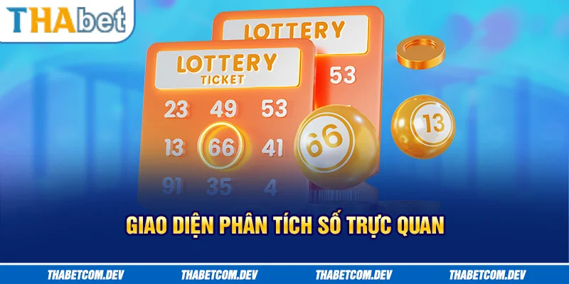 Giao diện phân tích số trực quan
